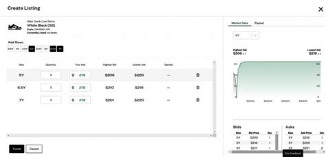 stockx selling process